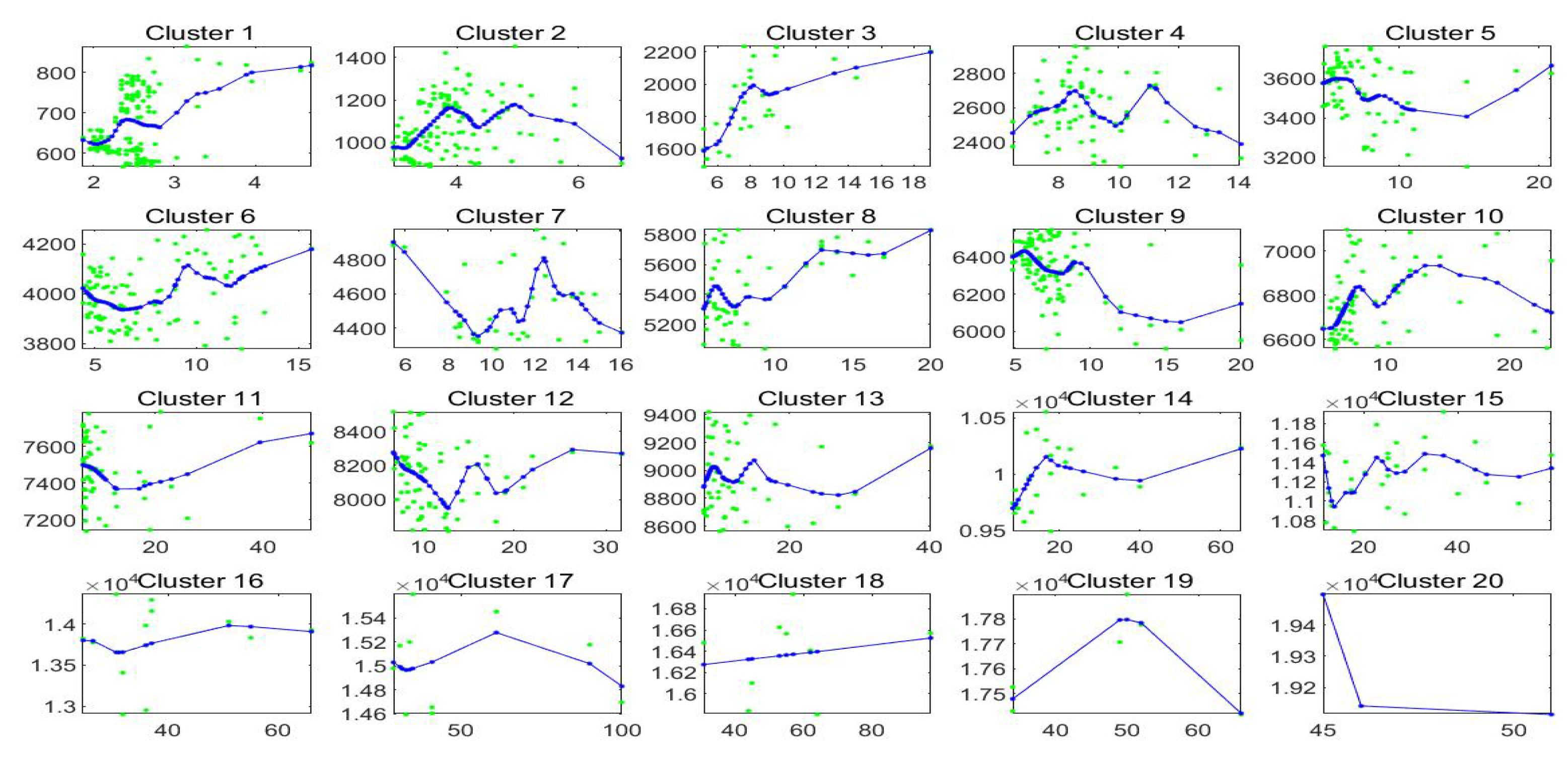 Axioms 09 00139 g009