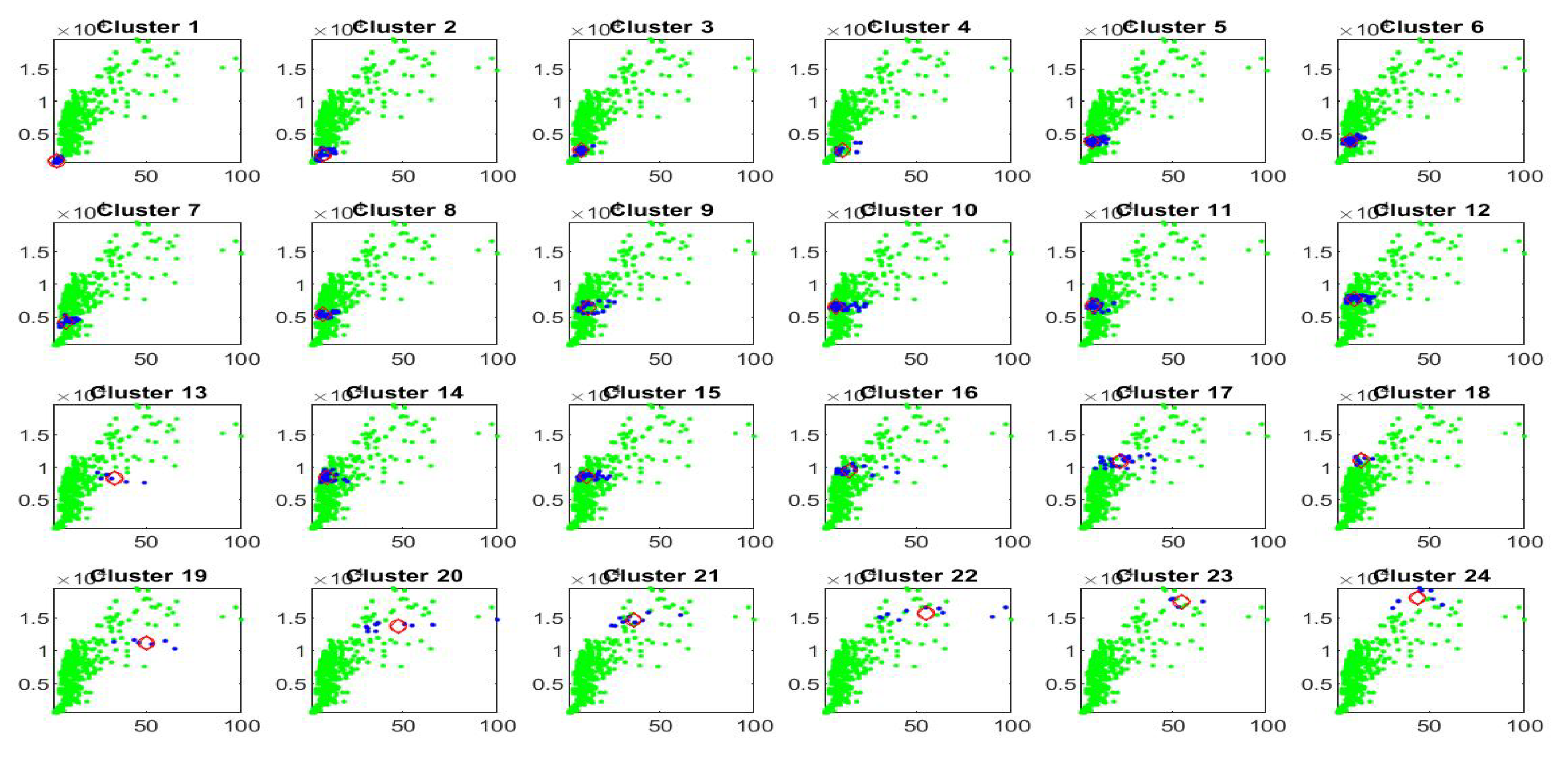 Axioms 09 00139 g013