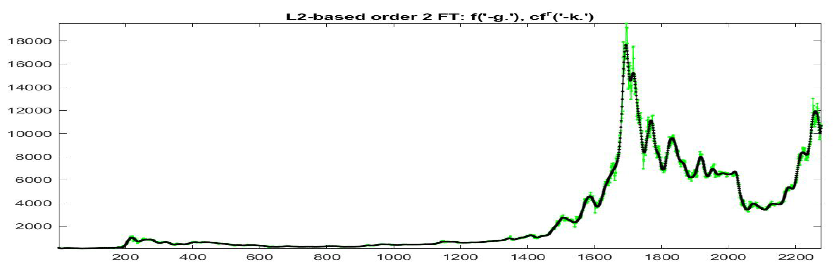 Axioms 09 00139 g027