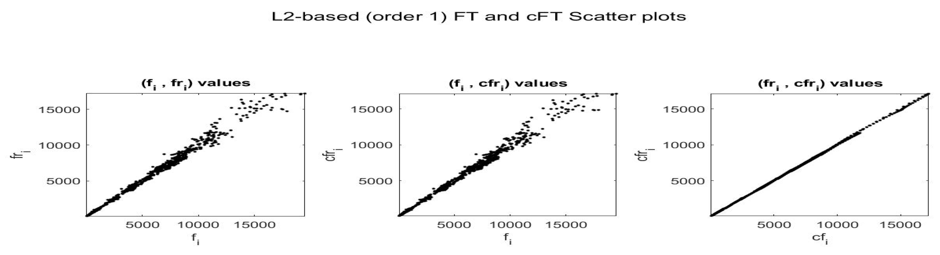 Axioms 09 00139 g028