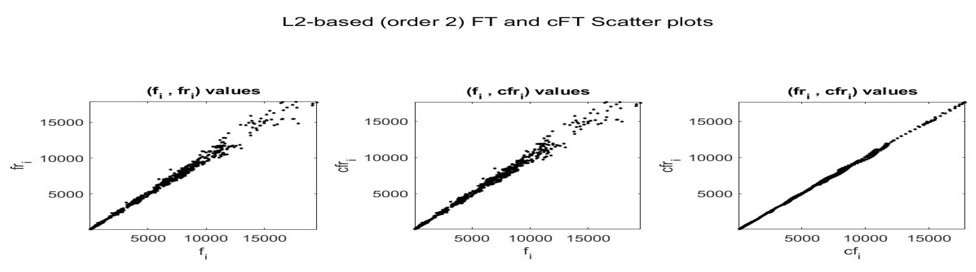 Axioms 09 00139 g029