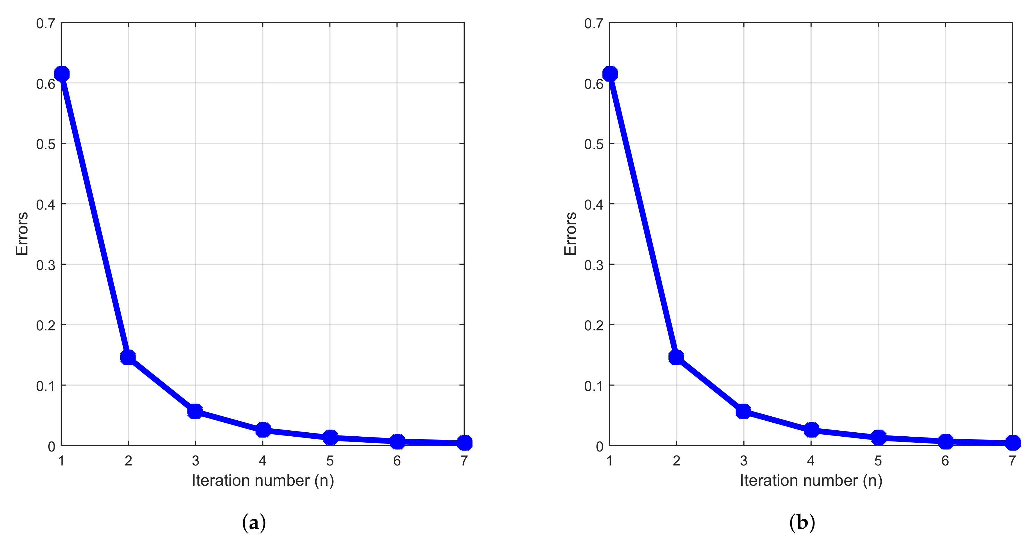 Axioms 09 00143 g001a