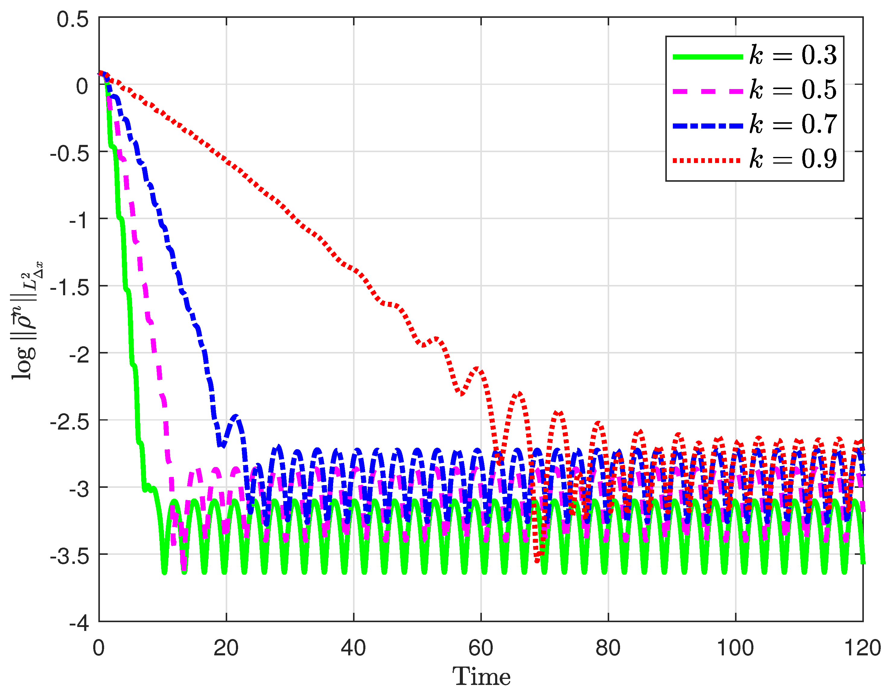 Axioms 10 00012 g001
