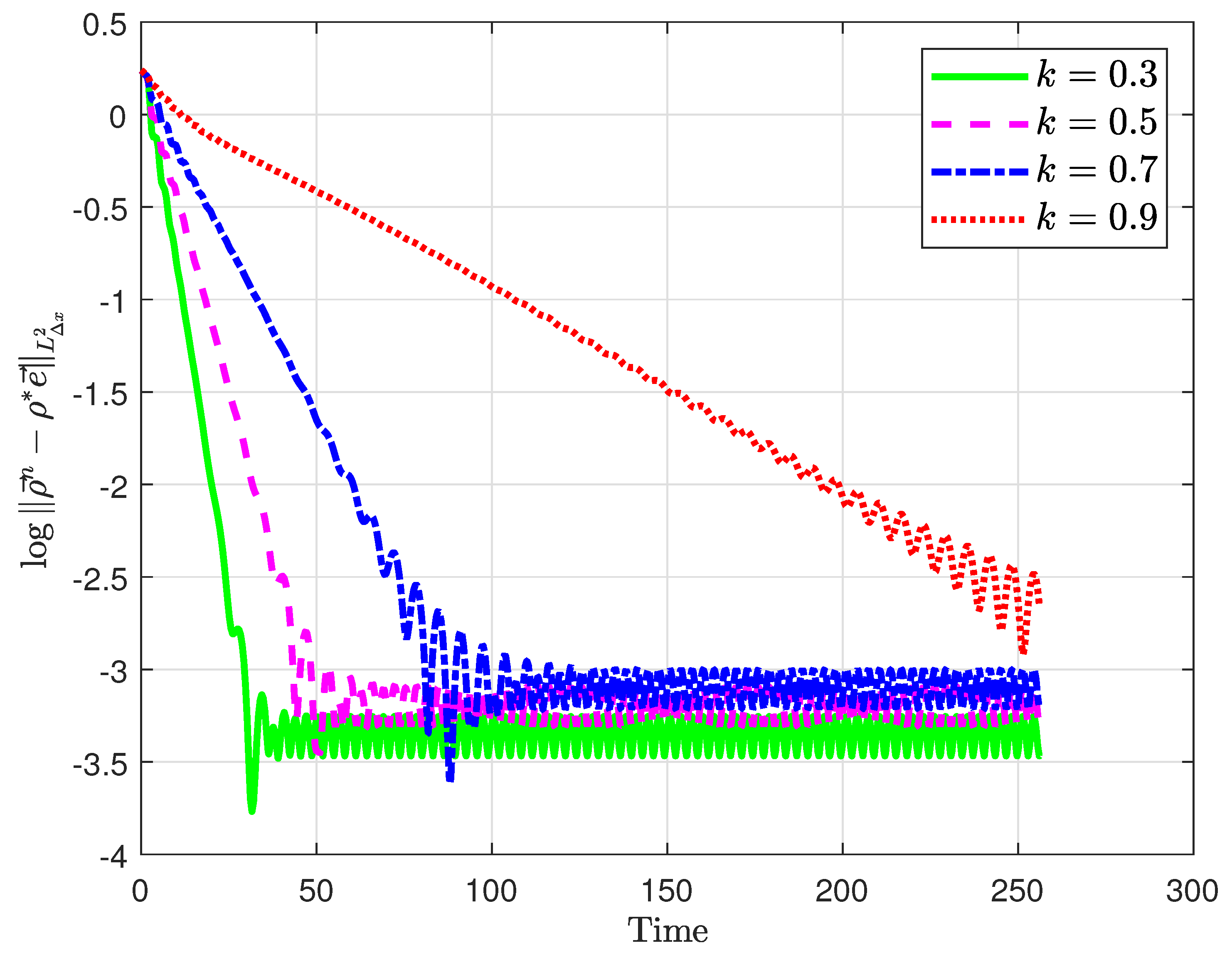 Axioms 10 00012 g002