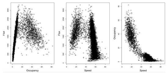 Axioms 10 00017 g0a1