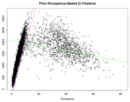 Axioms 10 00017 g0a10