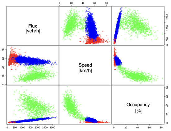 Axioms 10 00017 g0a2