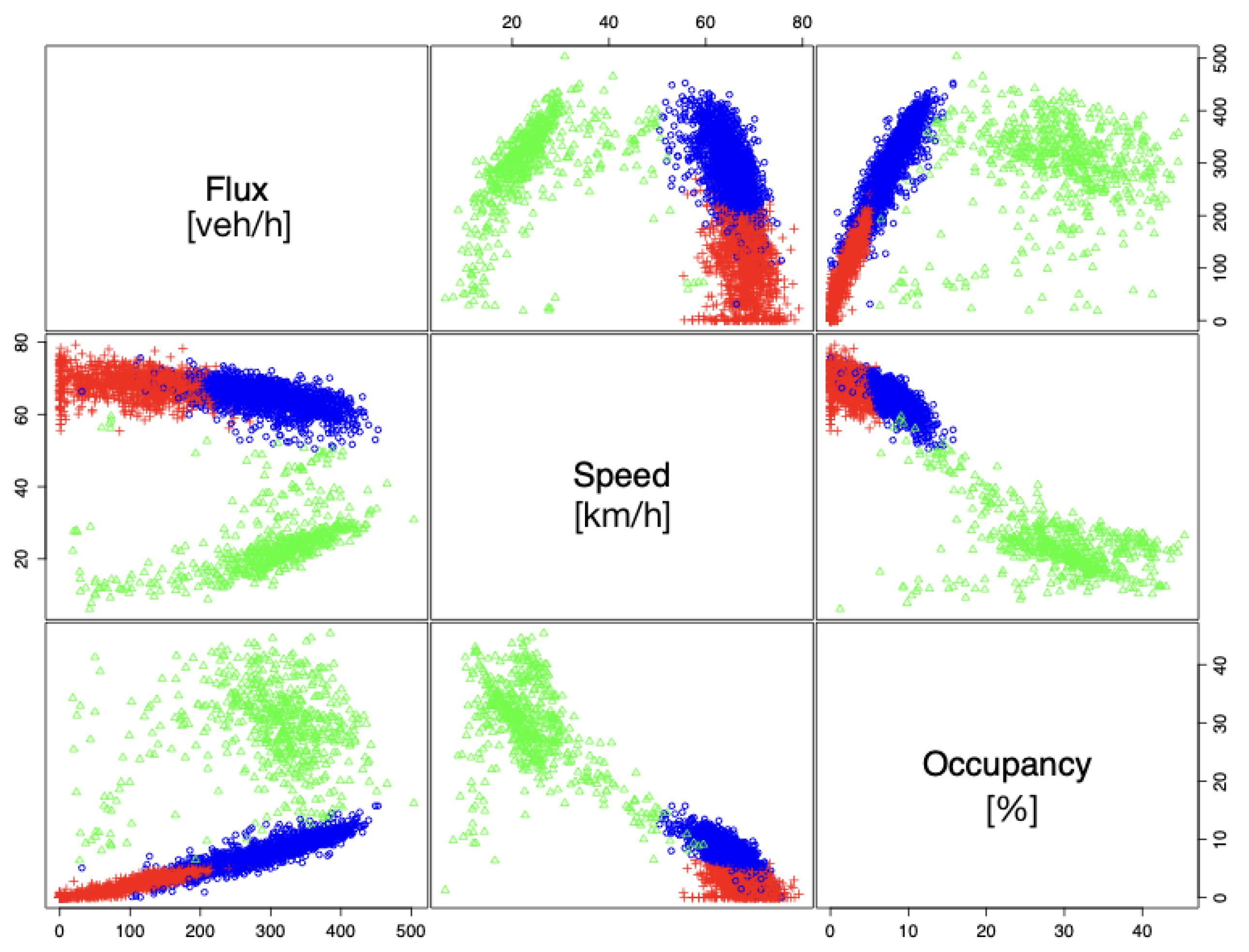 Axioms 10 00017 g0a3