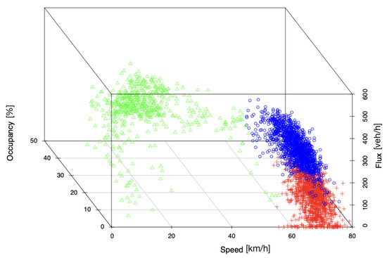 Axioms 10 00017 g0a4