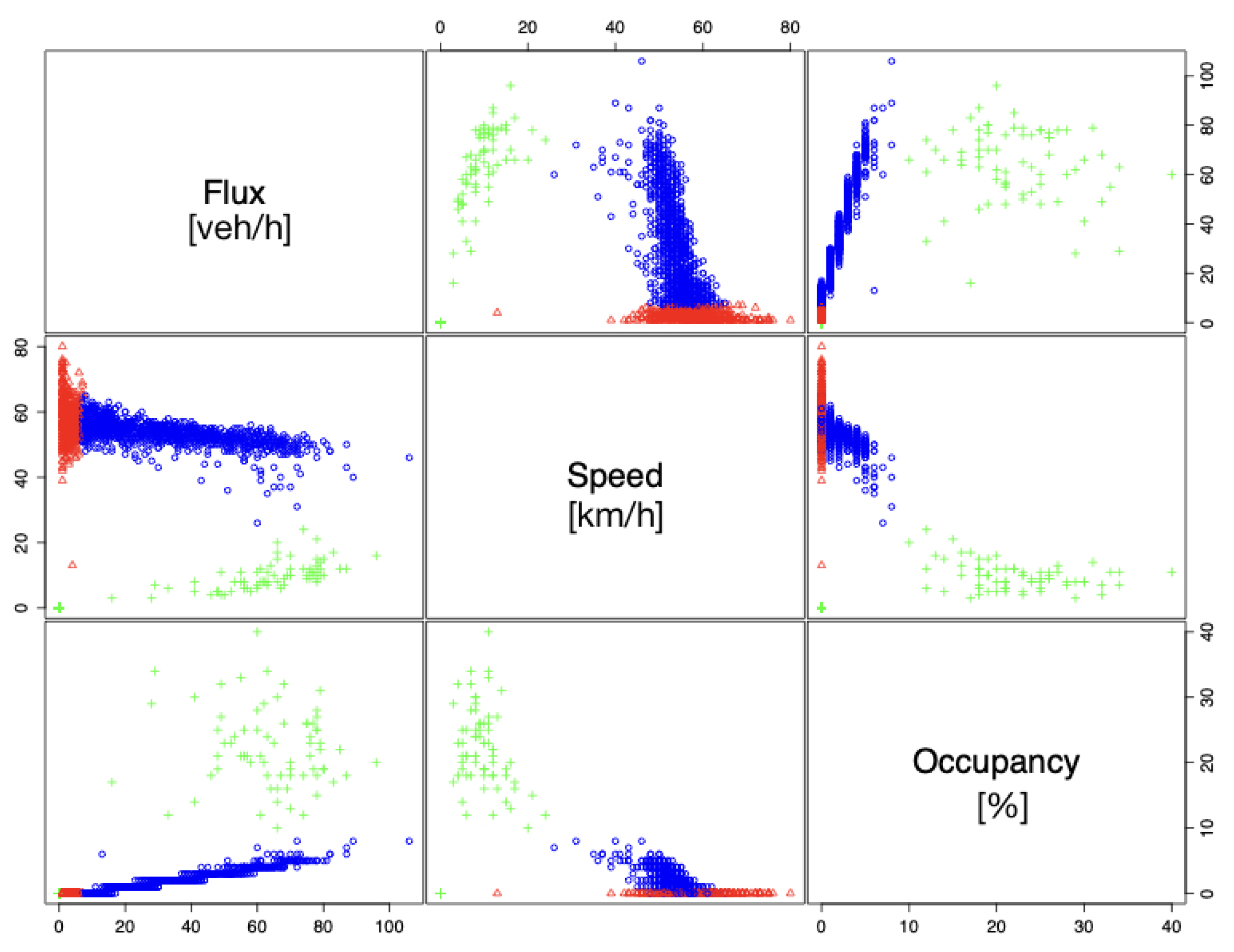 Axioms 10 00017 g0a5