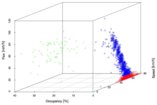 Axioms 10 00017 g0a6