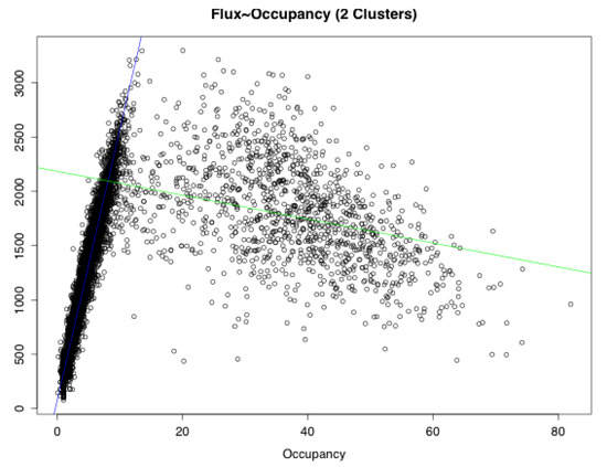 Axioms 10 00017 g0a7