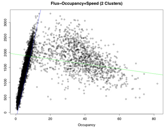 Axioms 10 00017 g0a8