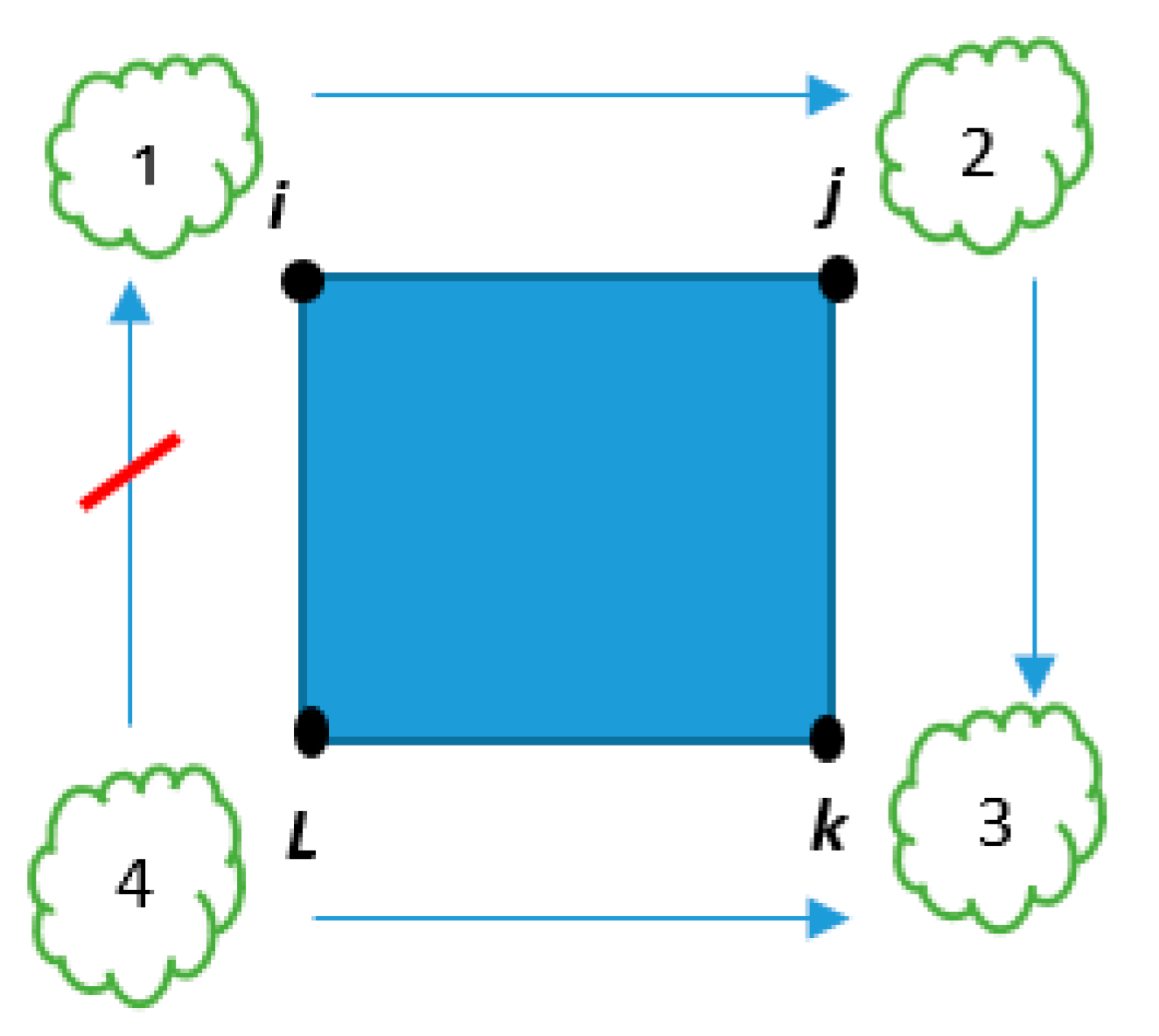 Axioms 10 00019 g002