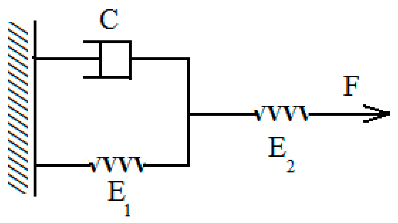 Axioms 10 00022 g002