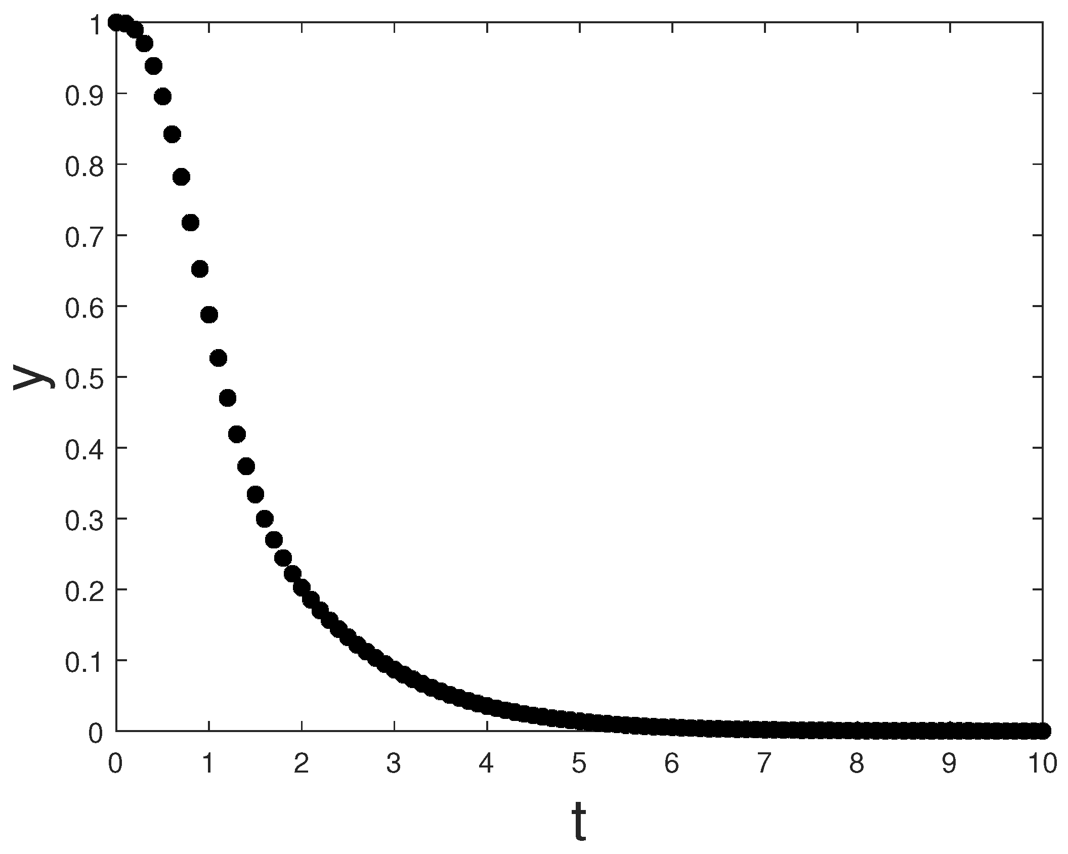 Axioms 10 00023 g002