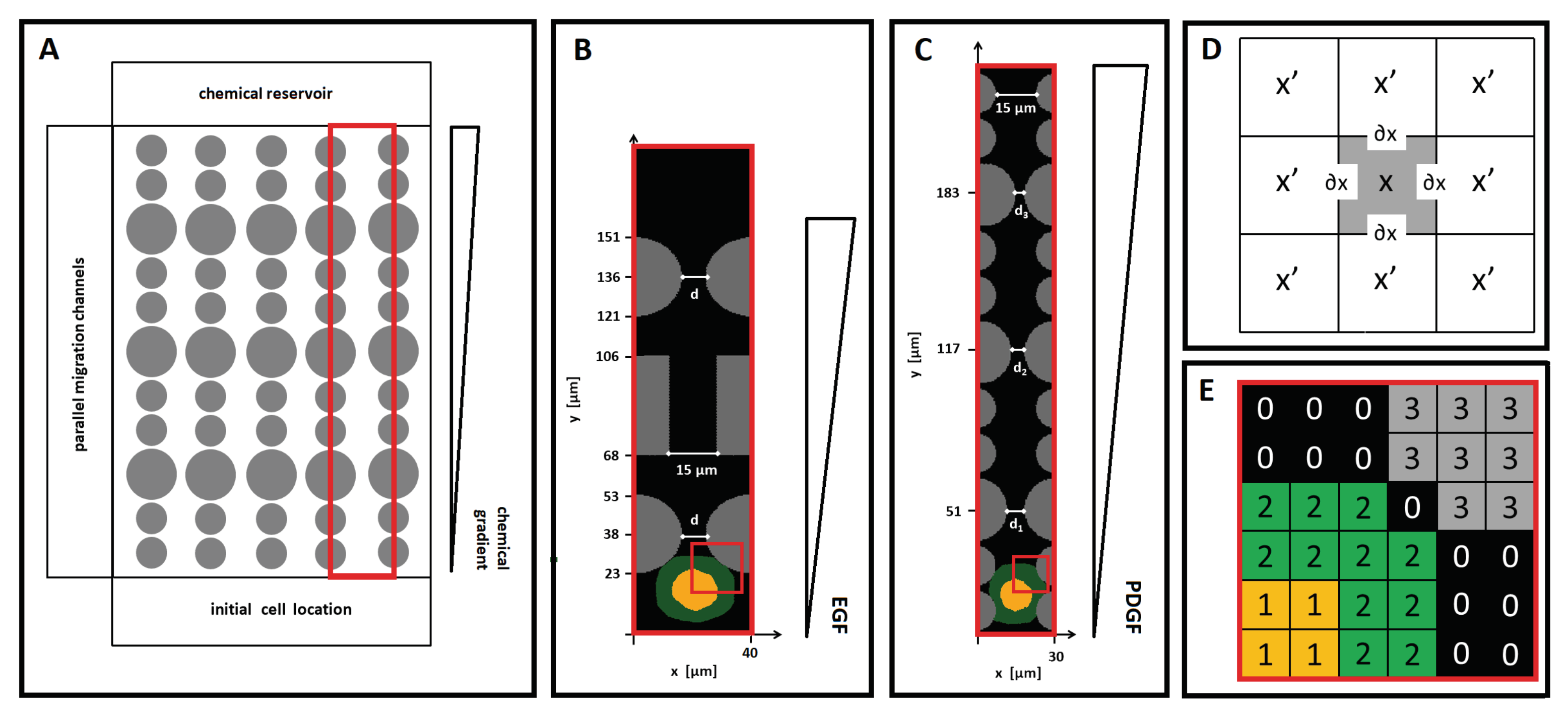 Axioms 10 00032 g001