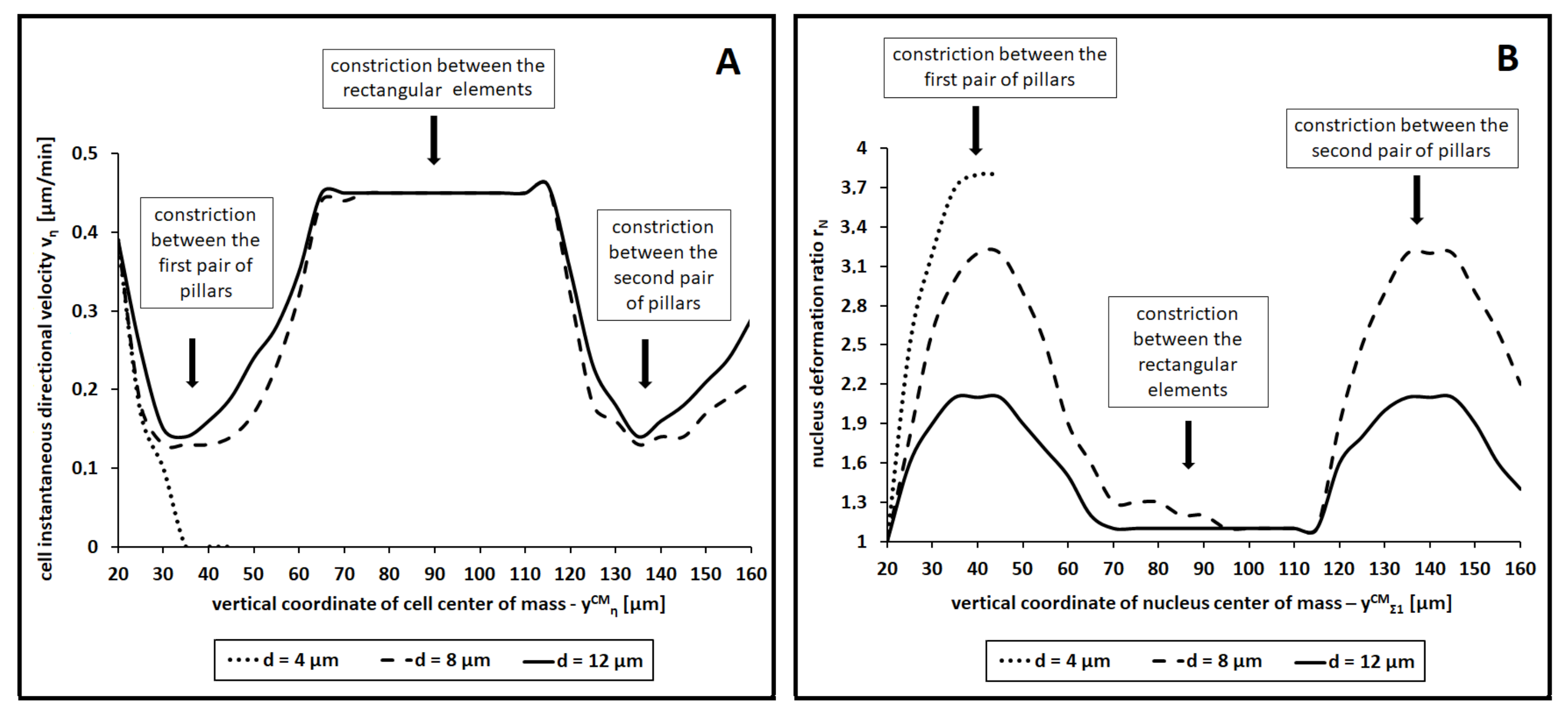 Axioms 10 00032 g004