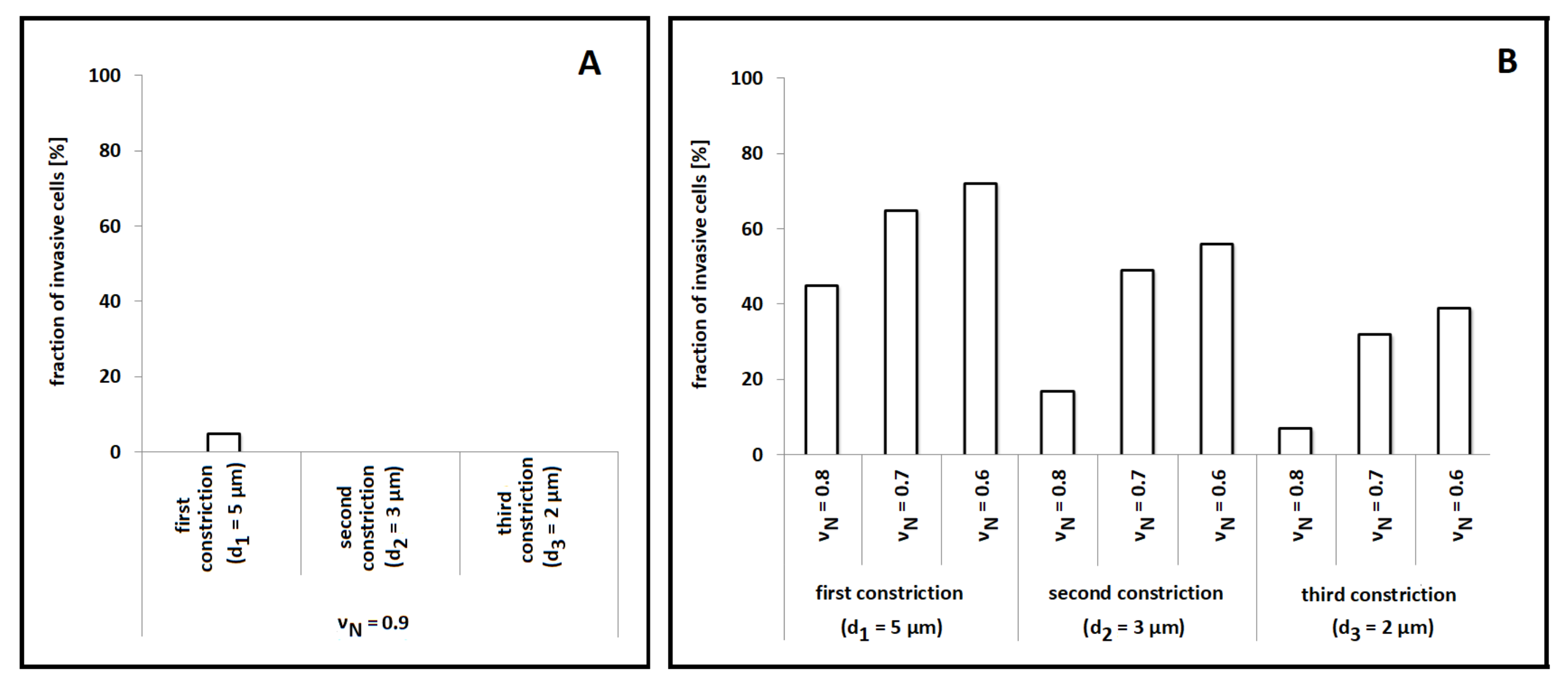 Axioms 10 00032 g006