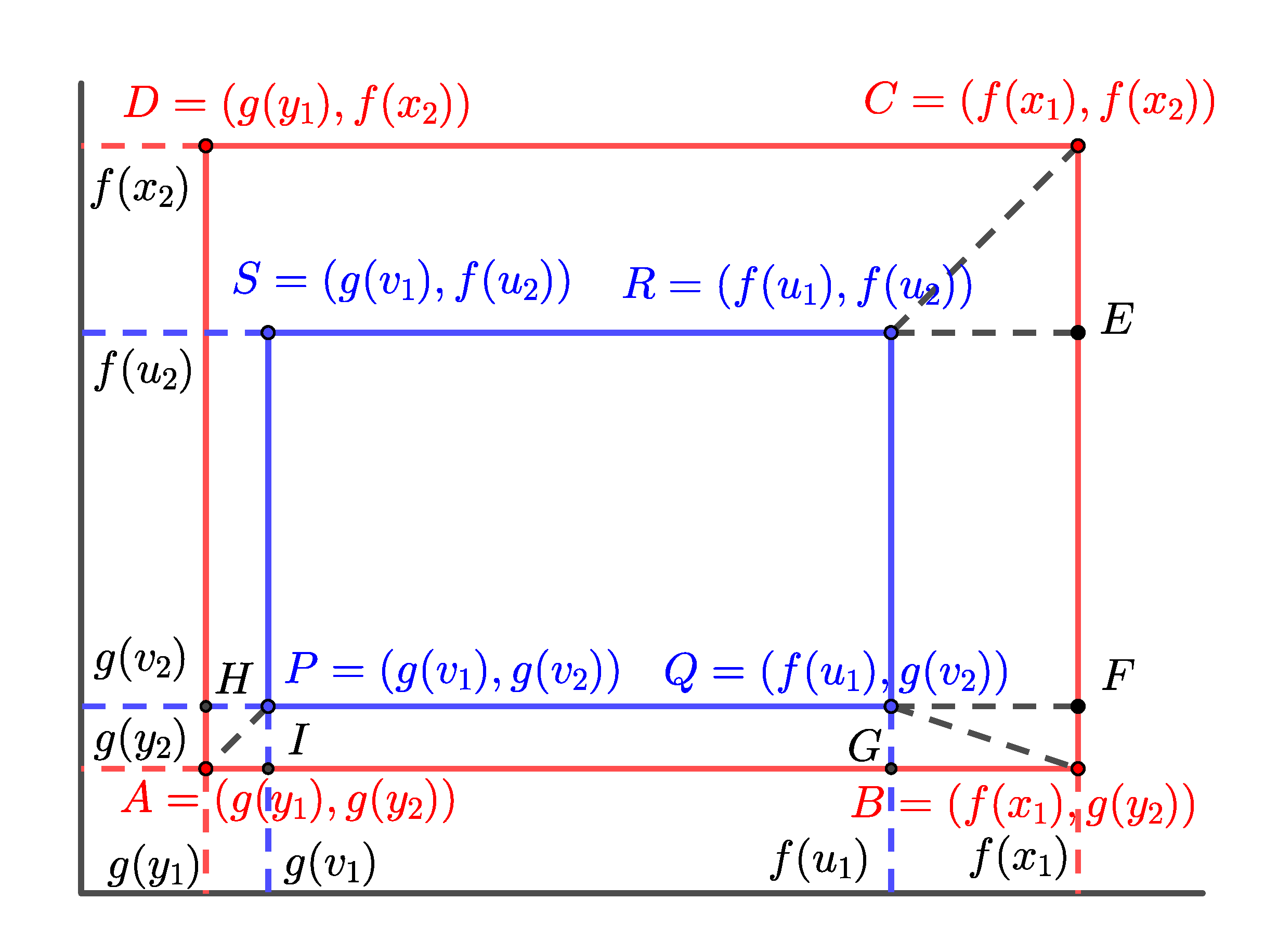 Axioms 10 00044 g003