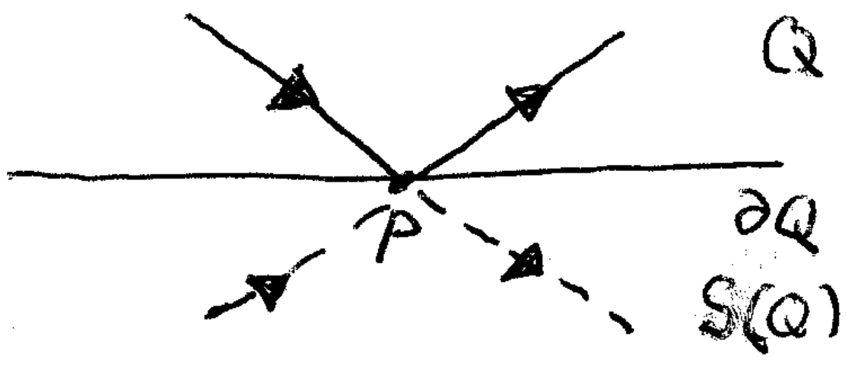 Axioms 10 00049 g012