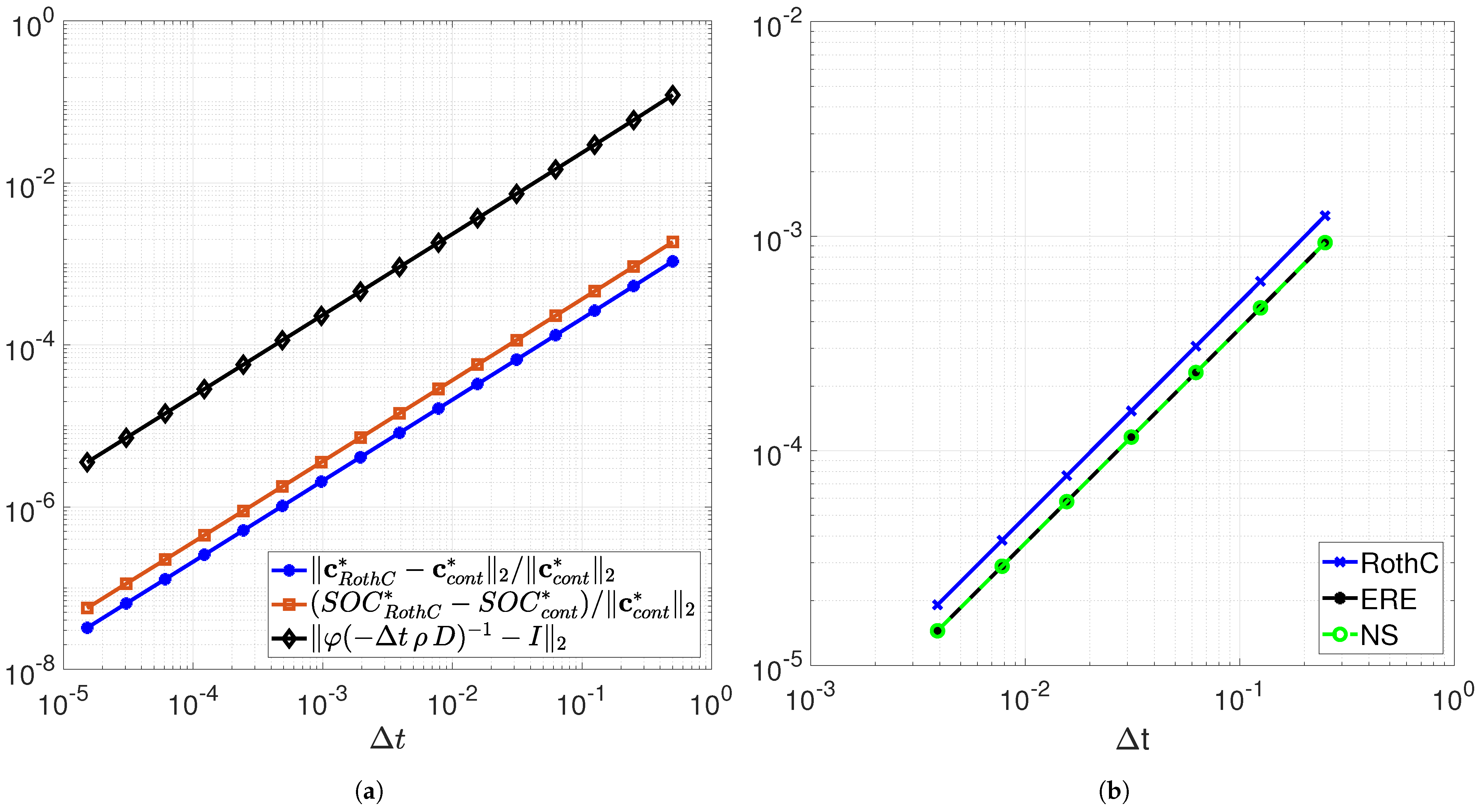 Axioms 10 00056 g003