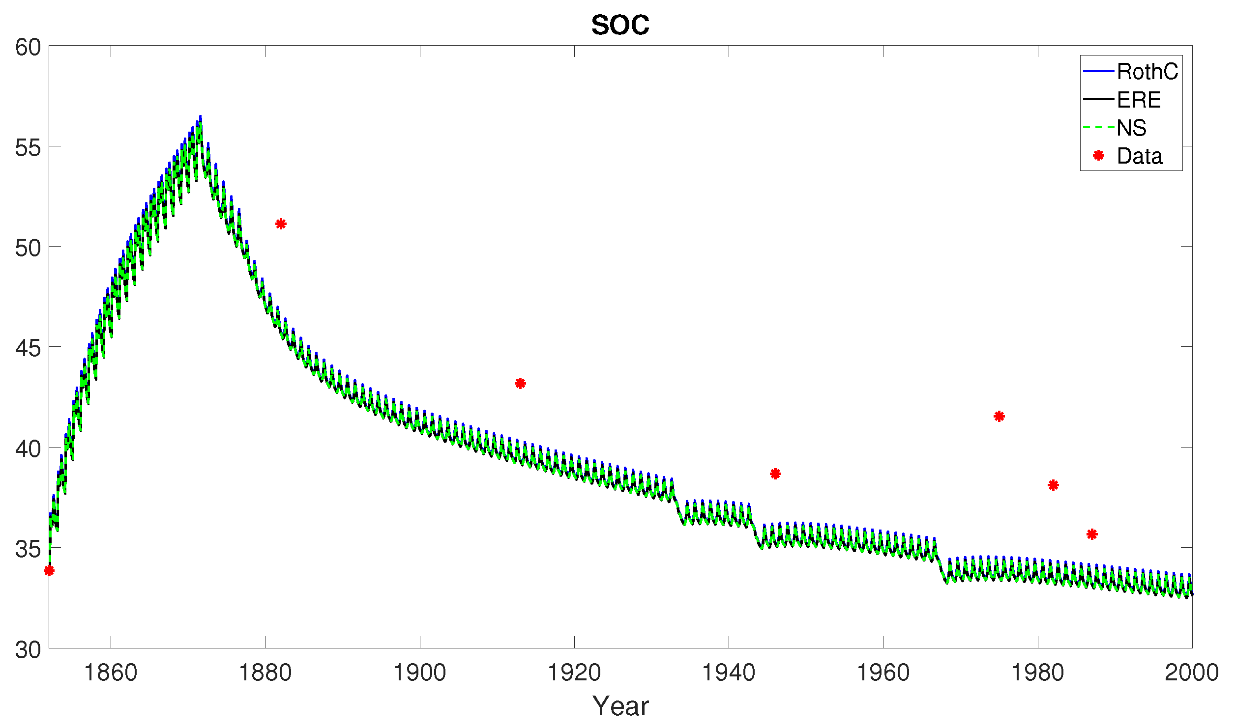 Axioms 10 00056 g011