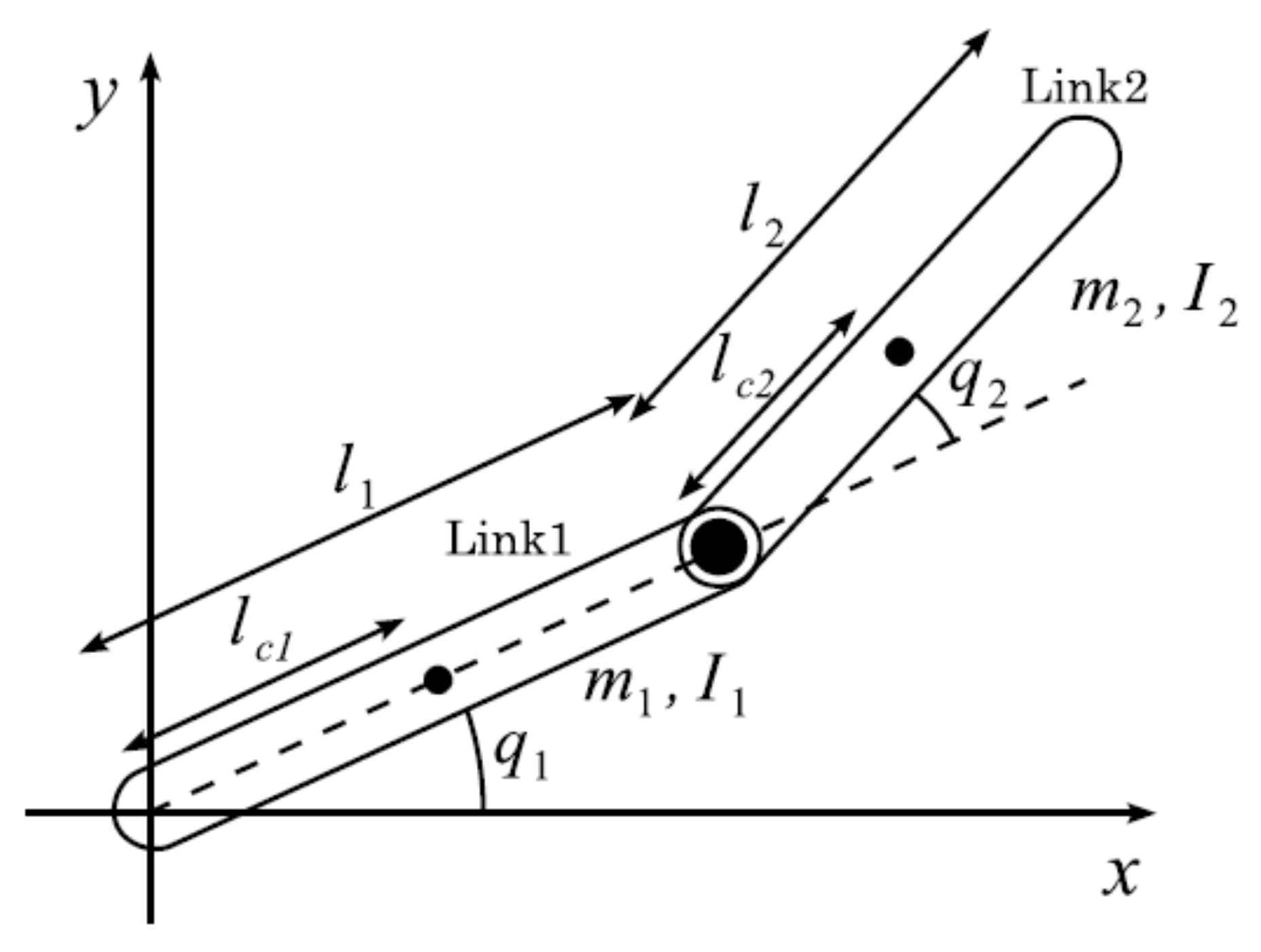 Axioms 10 00062 g001