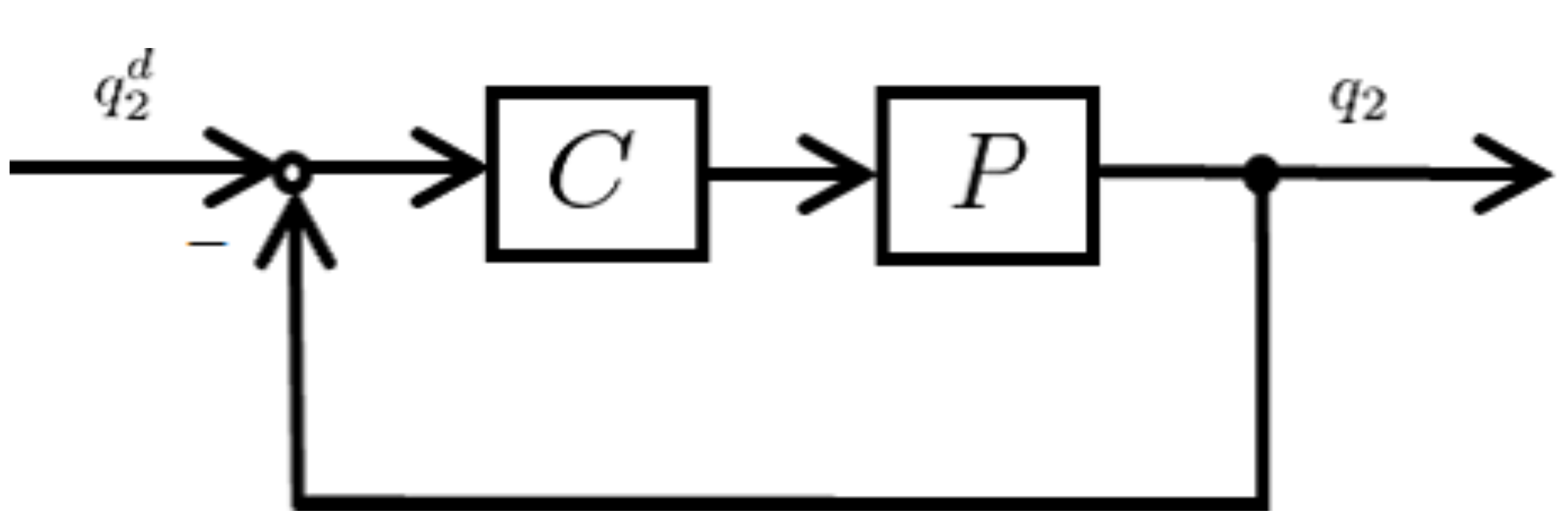 Axioms 10 00062 g004