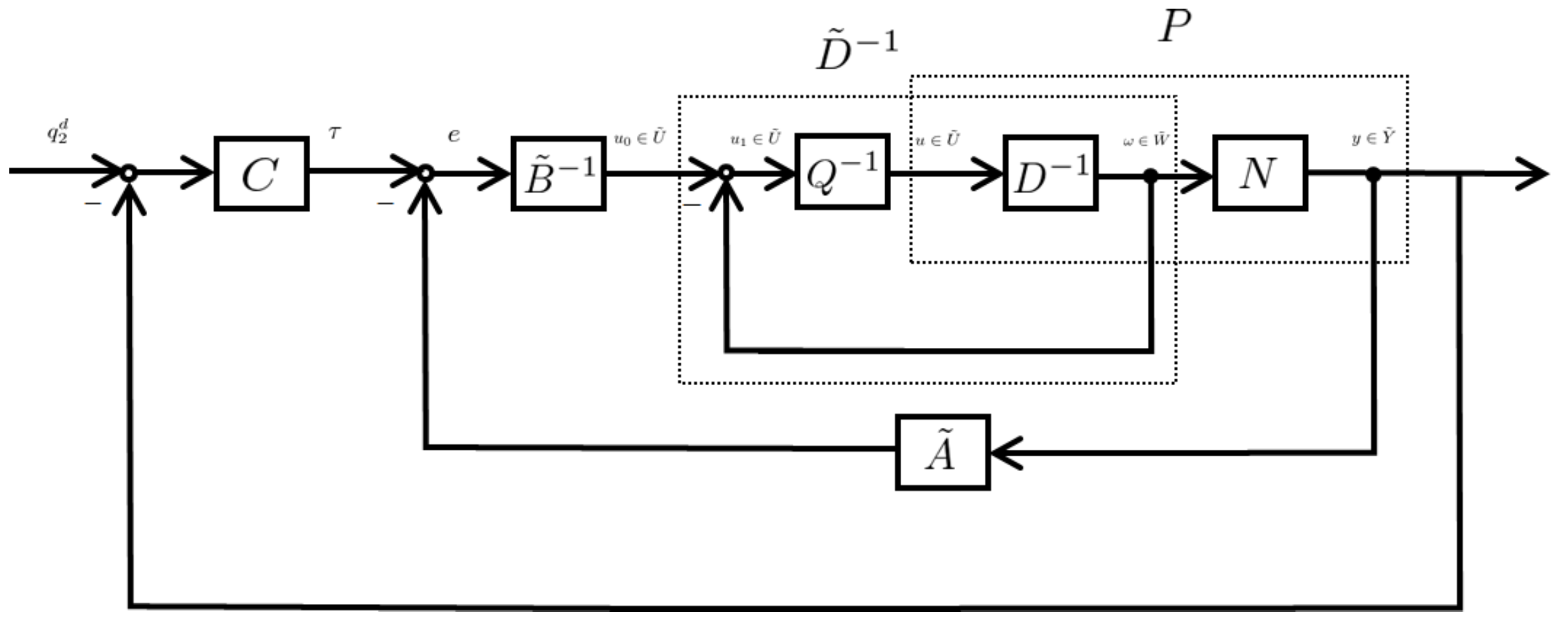 Axioms 10 00062 g008