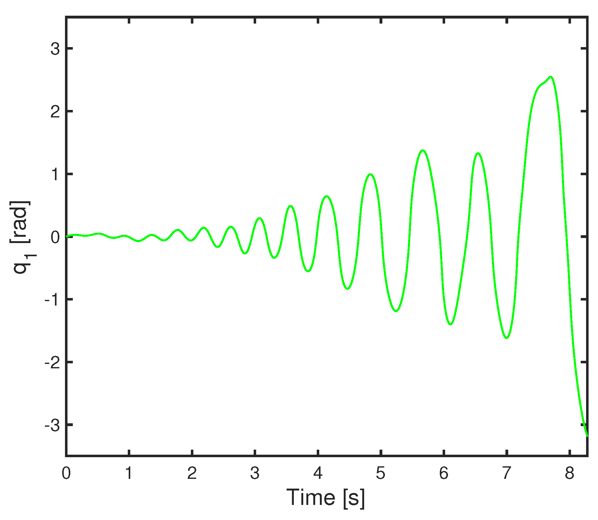 Axioms 10 00062 g013