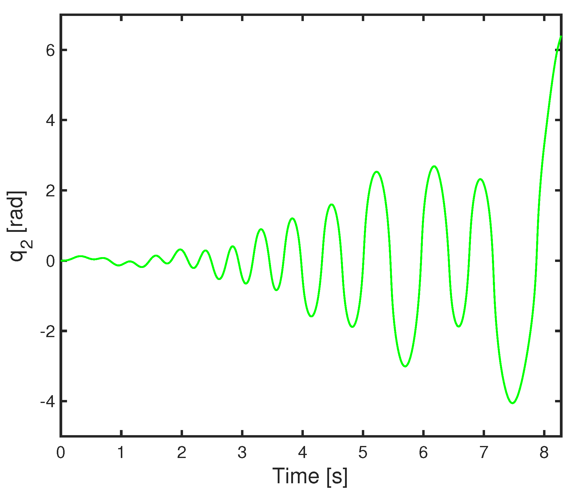 Axioms 10 00062 g014