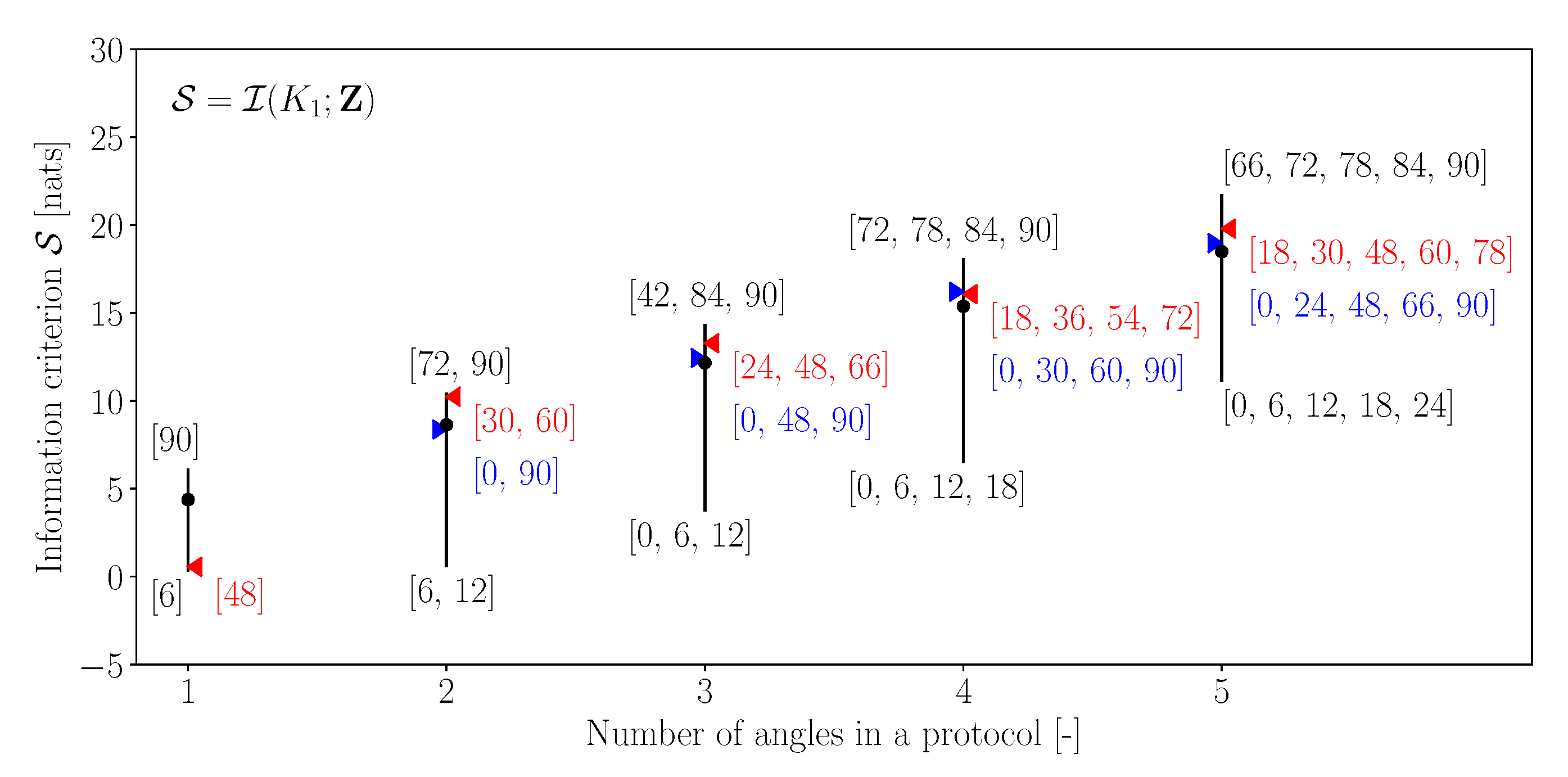 Axioms 10 00079 g002