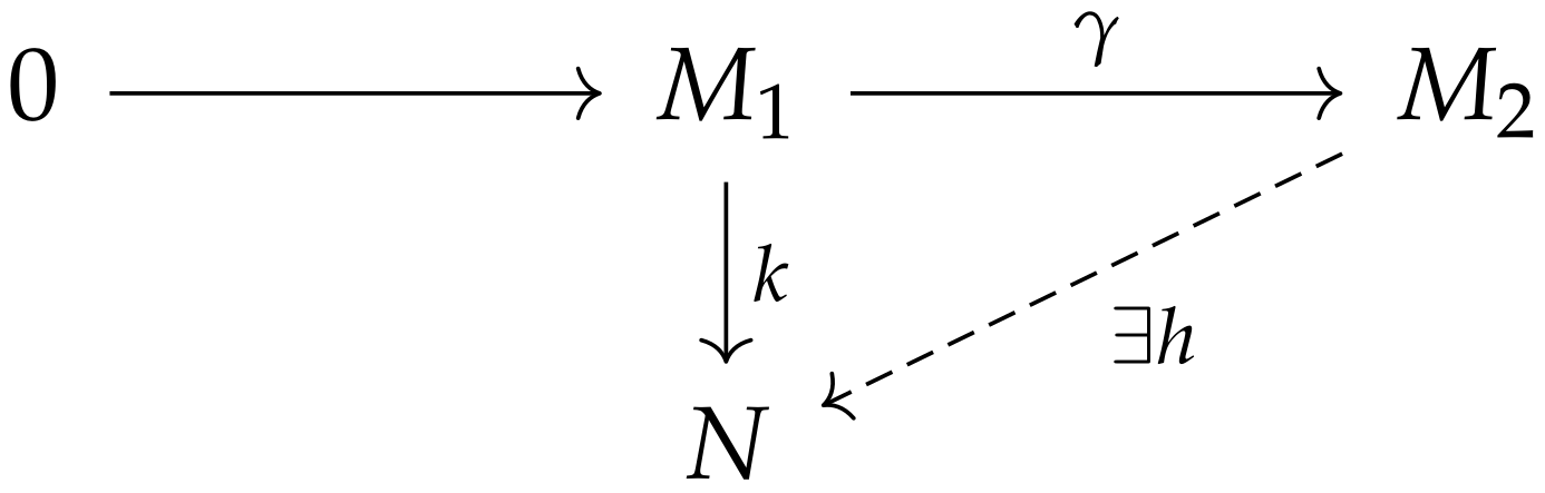 Axioms 10 00083 g001