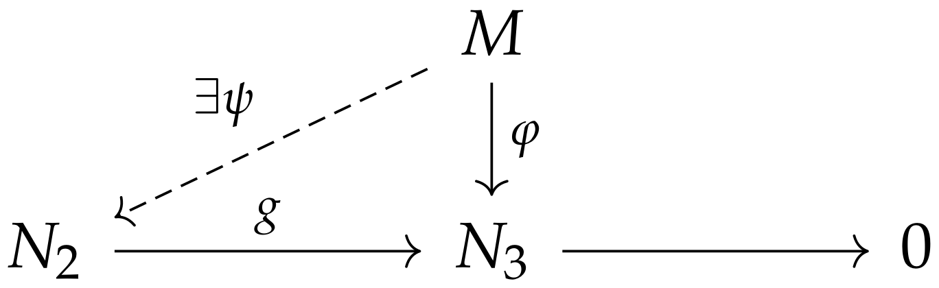 Axioms 10 00083 g002