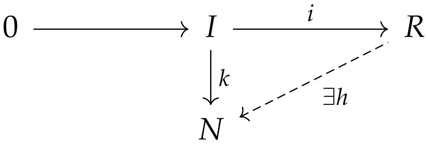 Axioms 10 00083 g003