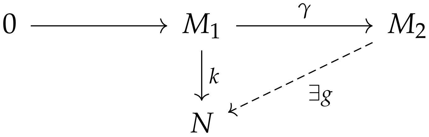 Axioms 10 00083 g004