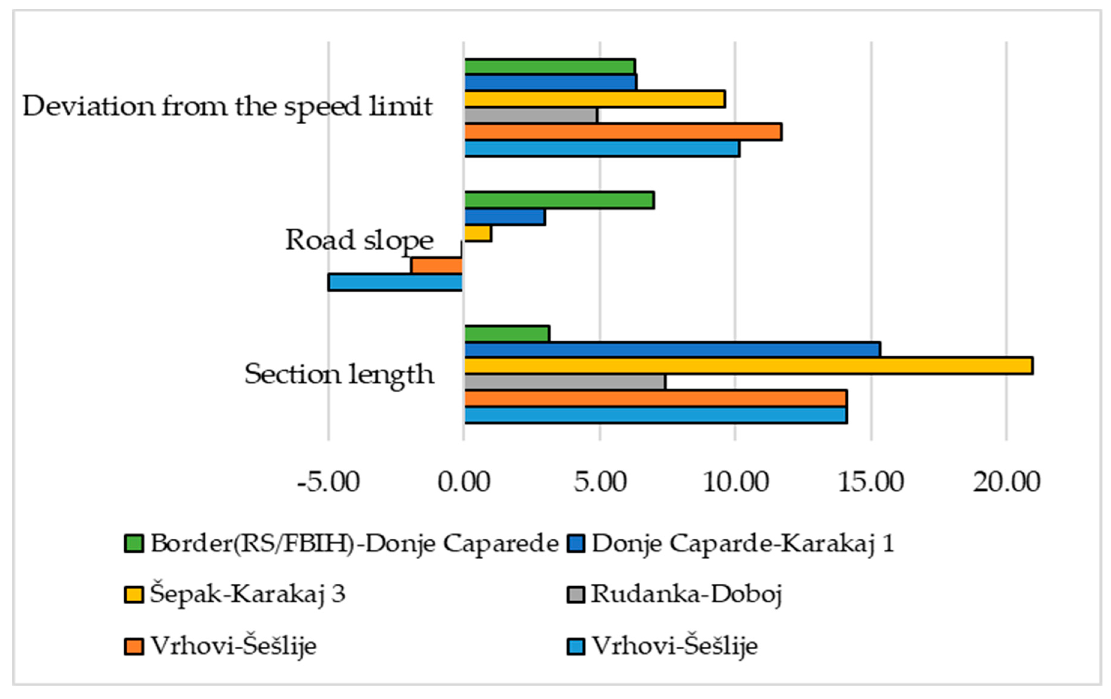 Axioms 10 00092 g002 Axioms 10 00092 g002