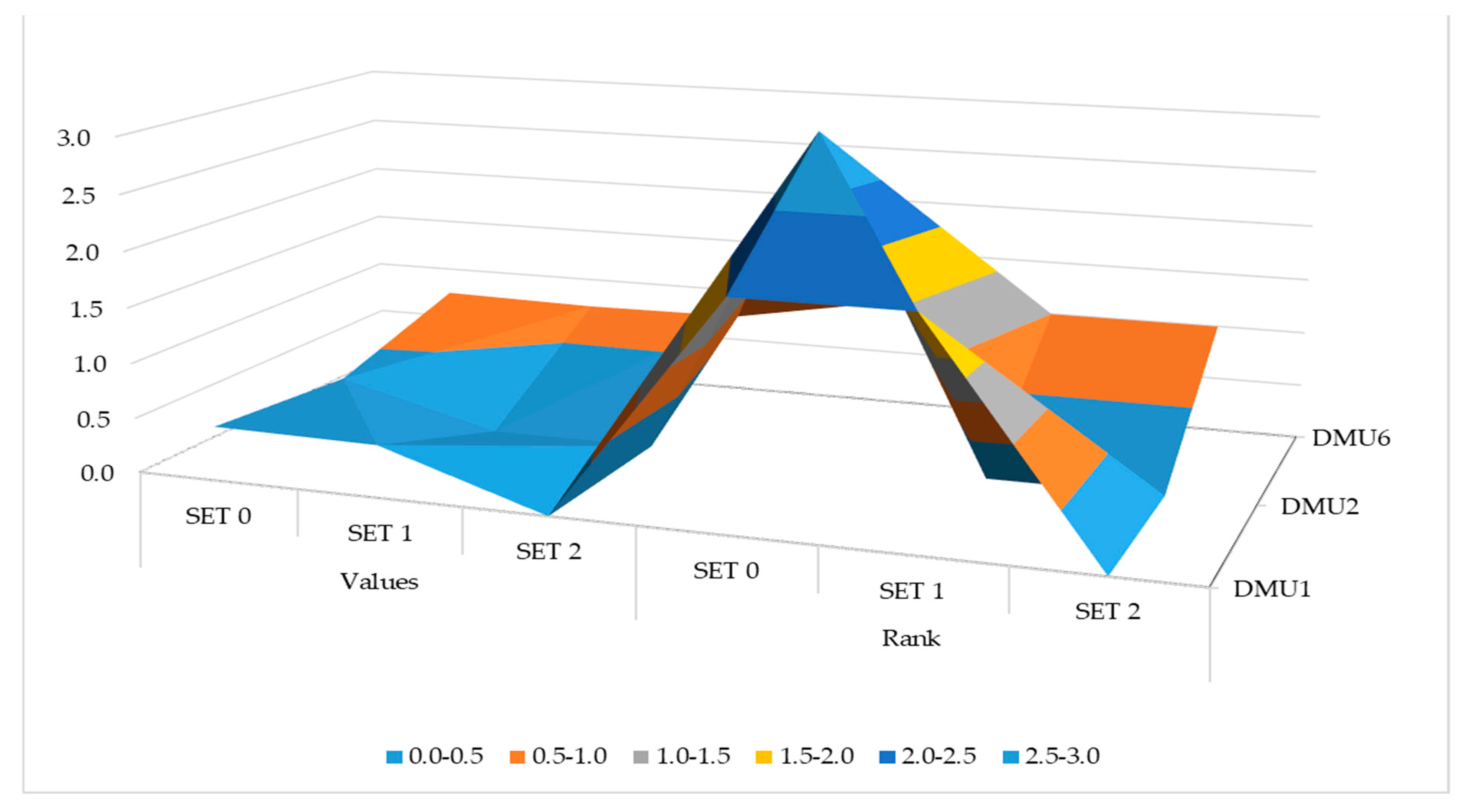 Axioms 10 00092 g007 Axioms 10 00092 g007