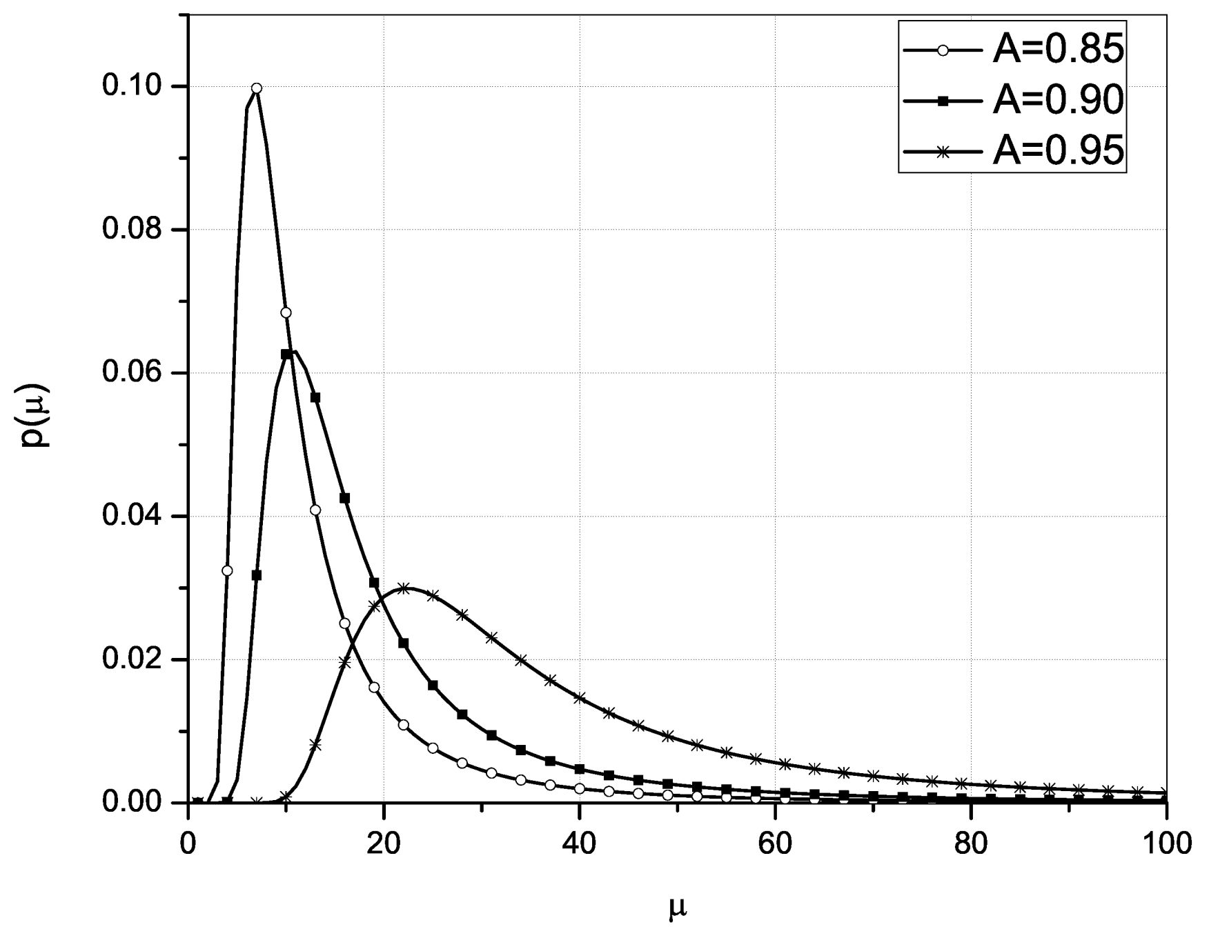 Axioms 10 00096 g003