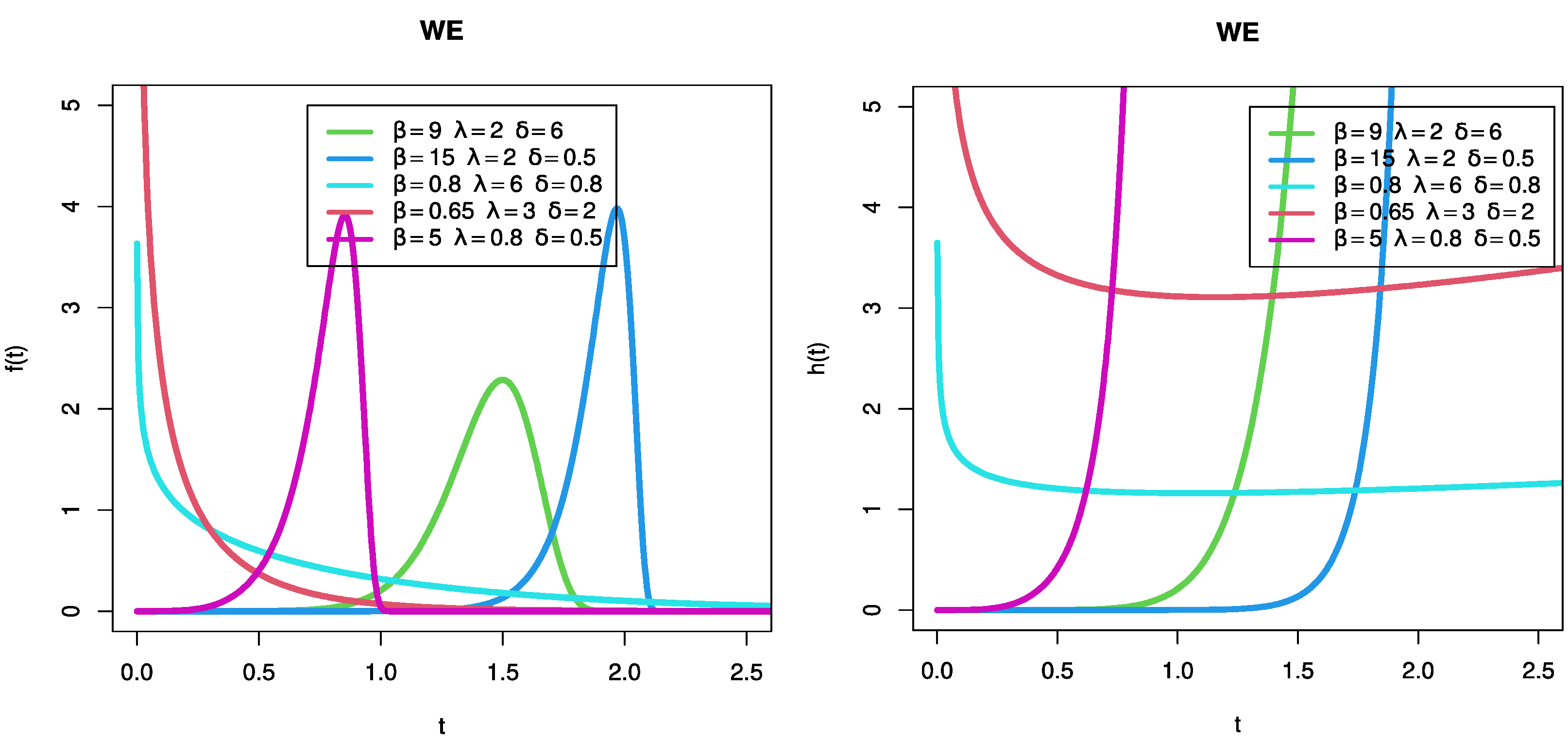 Axioms 10 00100 g001