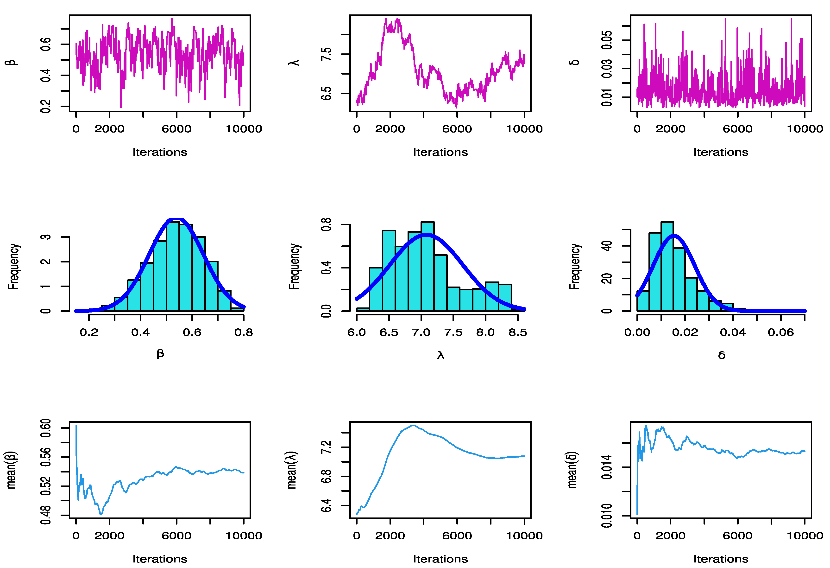 Axioms 10 00100 g003