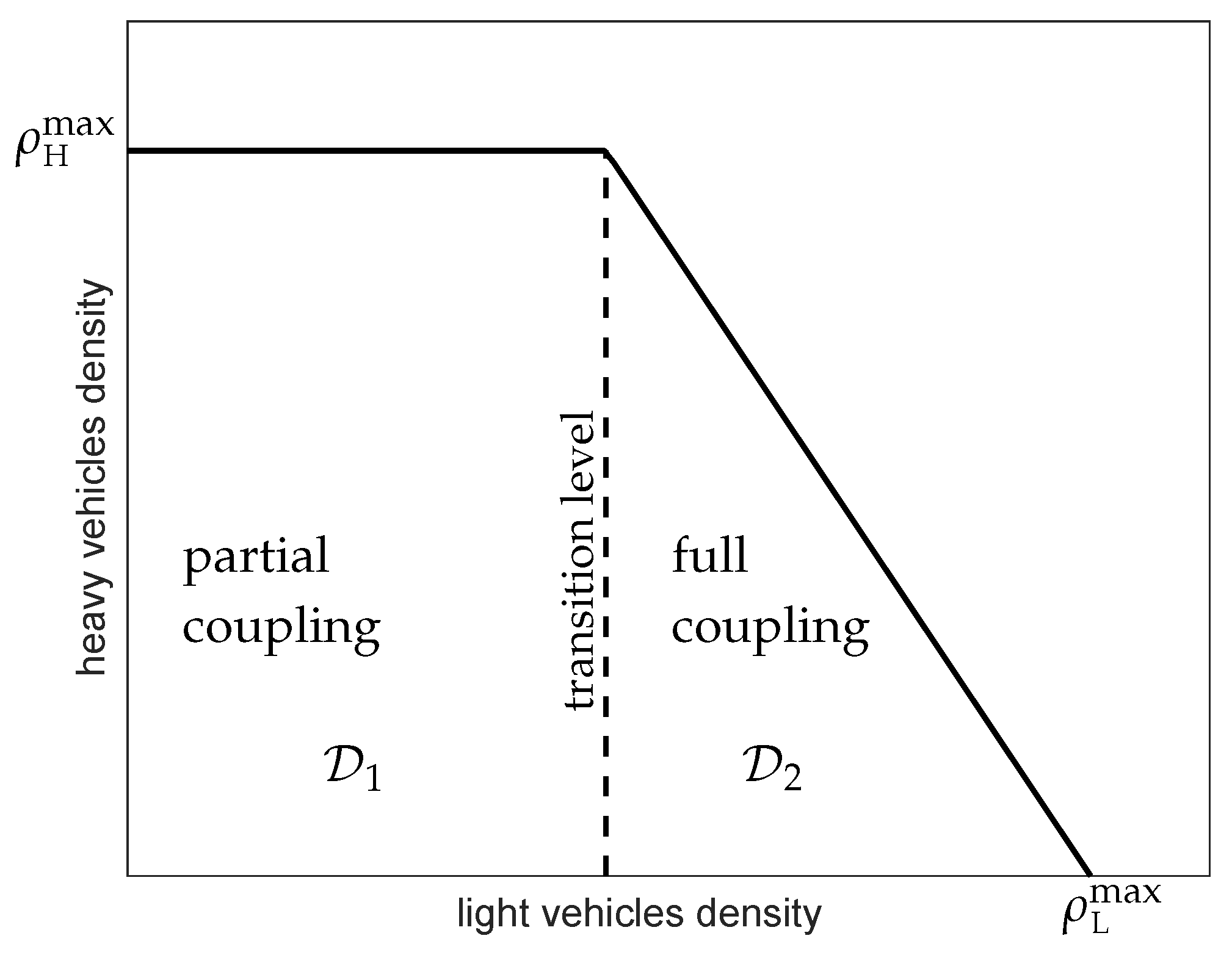 Axioms 10 00102 g005 Axioms 10 00102 g005