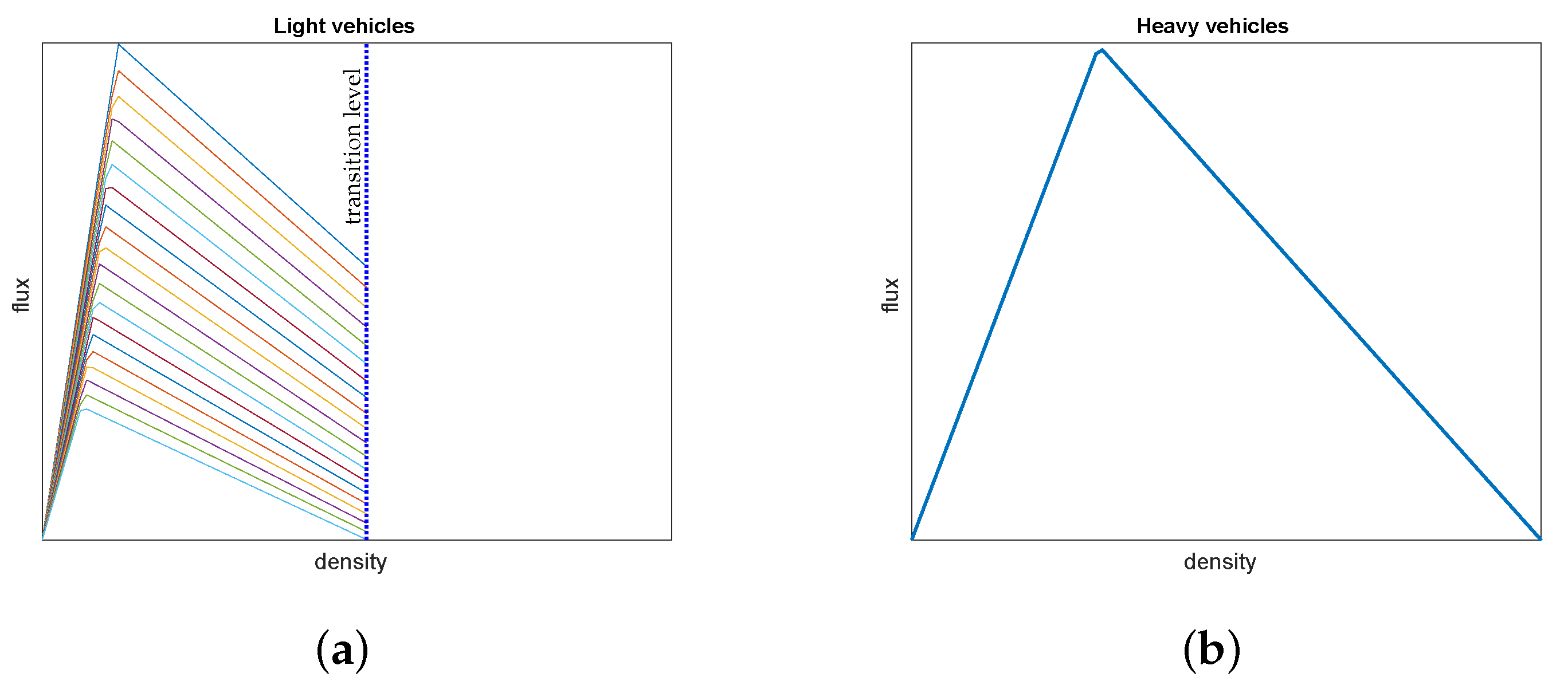 Axioms 10 00102 g006 Axioms 10 00102 g006