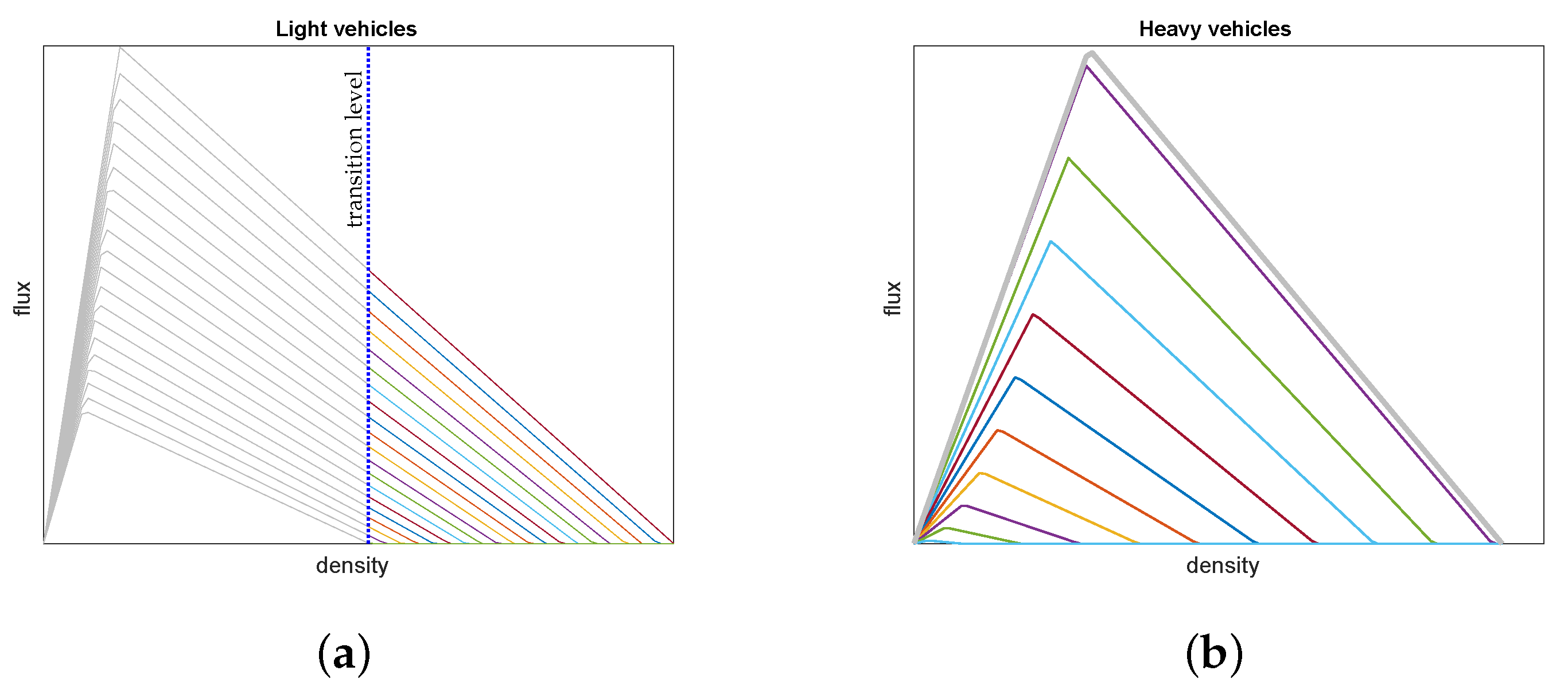 Axioms 10 00102 g007 Axioms 10 00102 g007