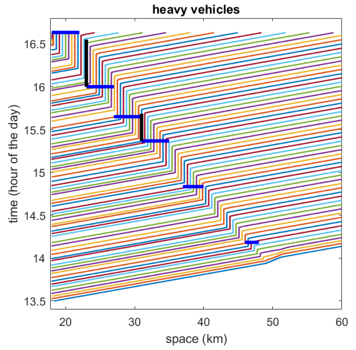 Axioms 10 00102 g011 Axioms 10 00102 g011