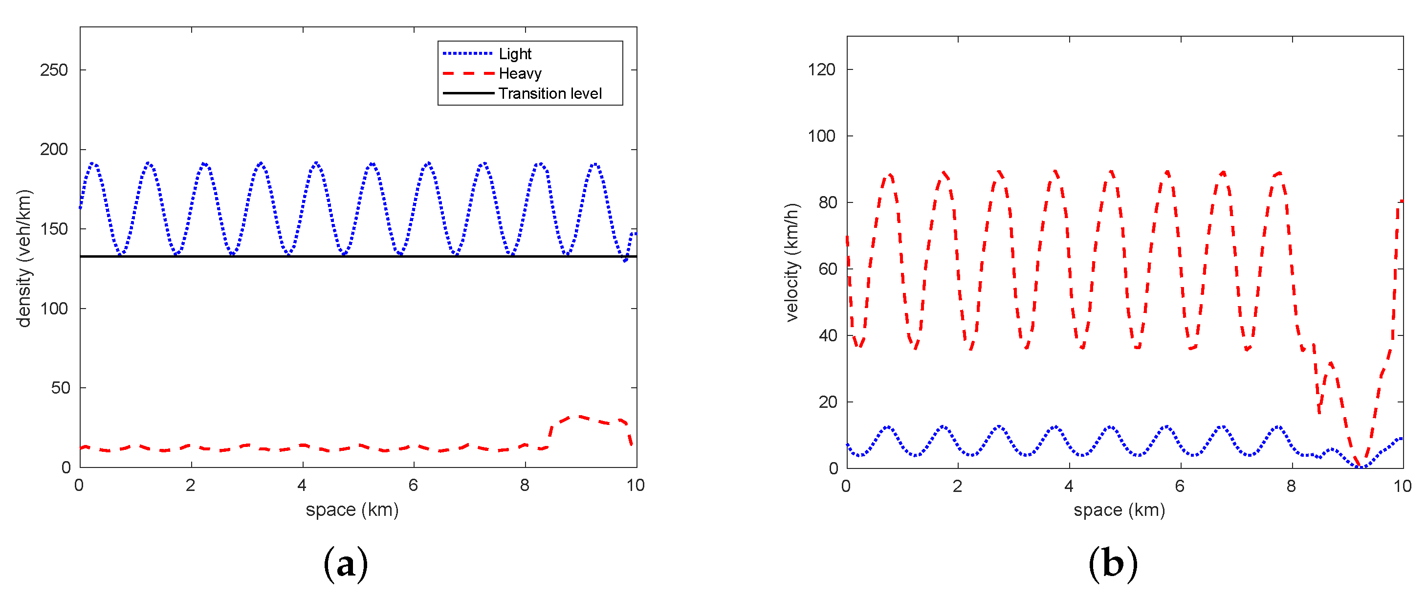 Axioms 10 00102 g014a Axioms 10 00102 g014a