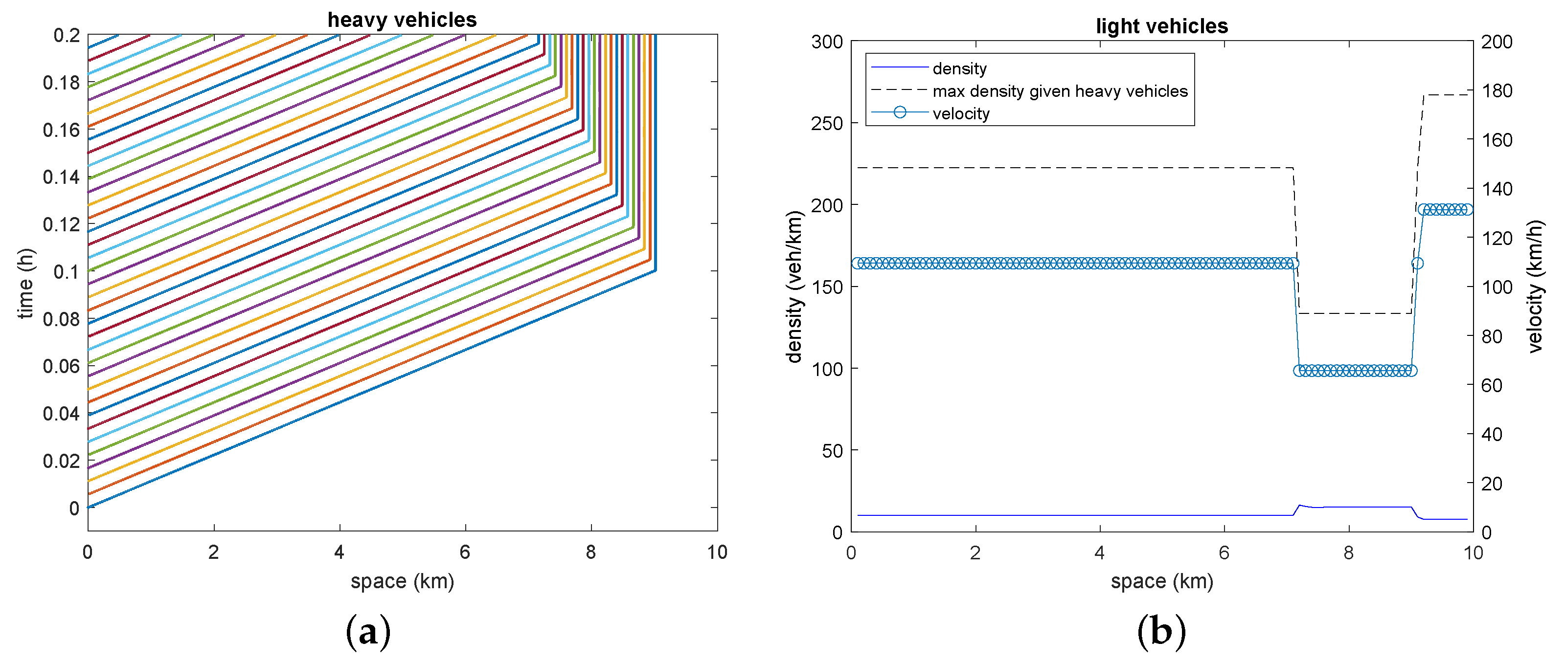 Axioms 10 00102 g015 Axioms 10 00102 g015