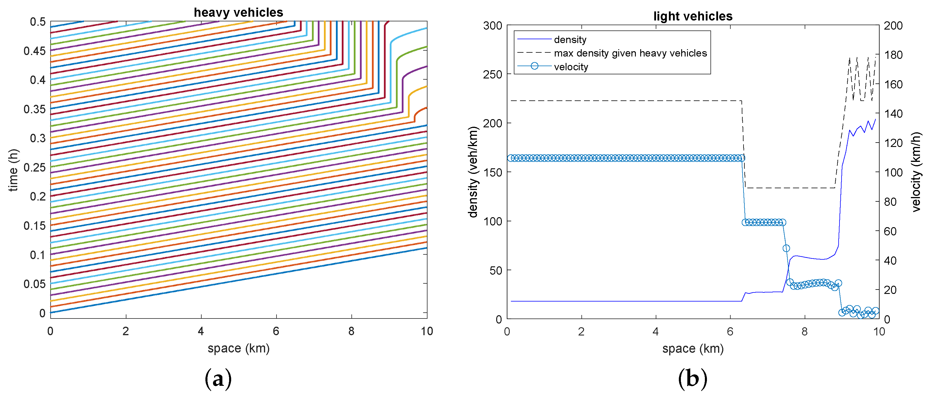 Axioms 10 00102 g016 Axioms 10 00102 g016