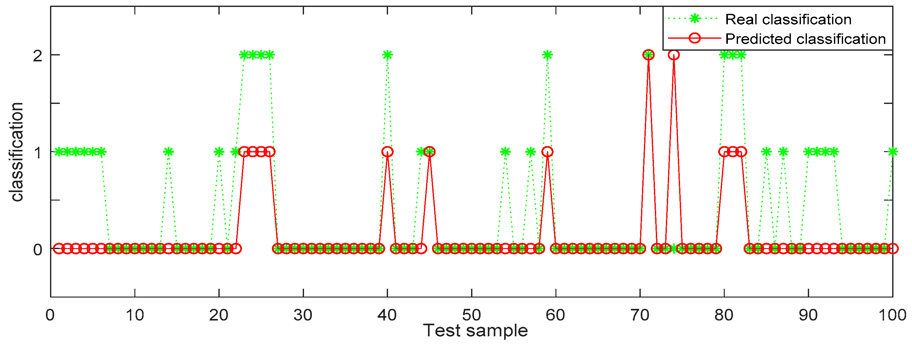 Axioms 10 00106 g010